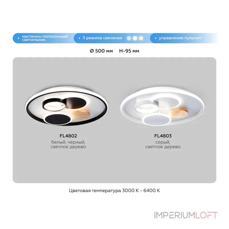 Потолочный светильник Ambrella COMFORT FL4802