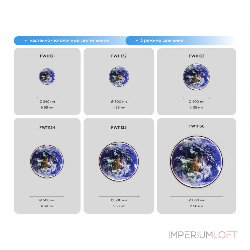 Настенно-потолочный светодиодный светильник Ambrella WALLERS FW11133 от ImperiumLoft