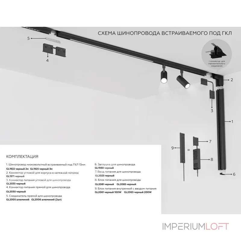 Шинопровод 1м накладной/подвесной 48V 10mm Ambrella TRACK SYSTEM GL1912 от ImperiumLoft