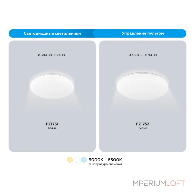 Потолочный светильник Ambrella ORBITAL FZ FZ1751 от ImperiumLoft Потолочный светильник Ambrella ORBITAL FZ FZ1751 от ImperiumLoft