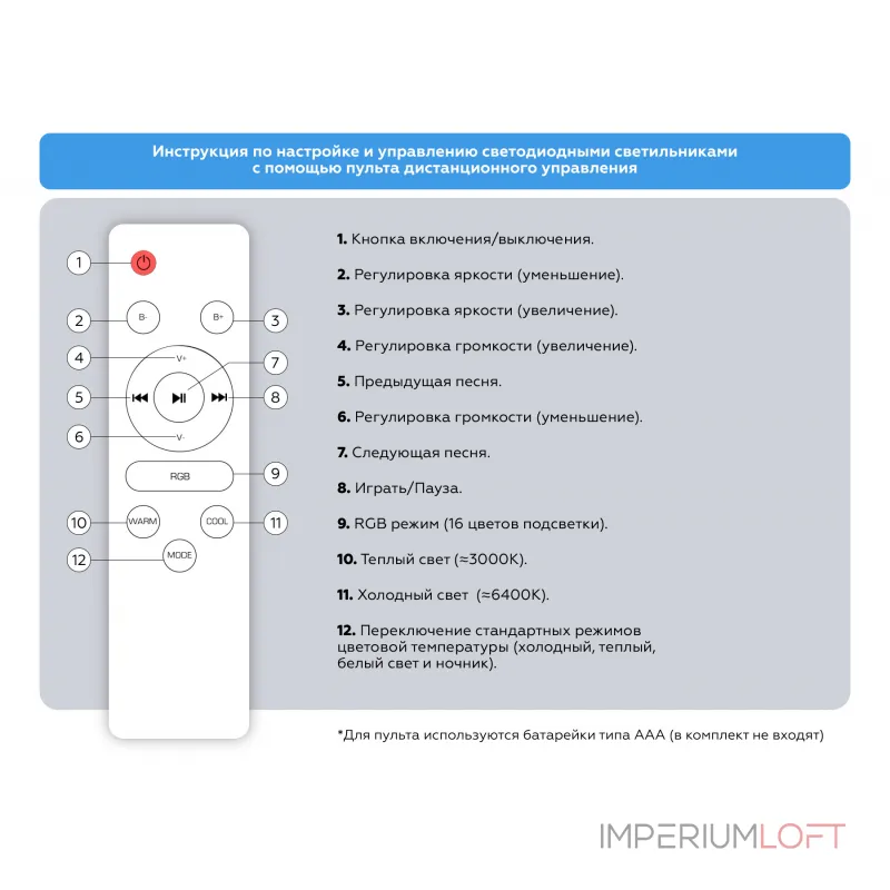 Музыкальный светодиодный светильник c подсветкой RGB Ambrella ORBITAL FZ FZ710 от ImperiumLoft