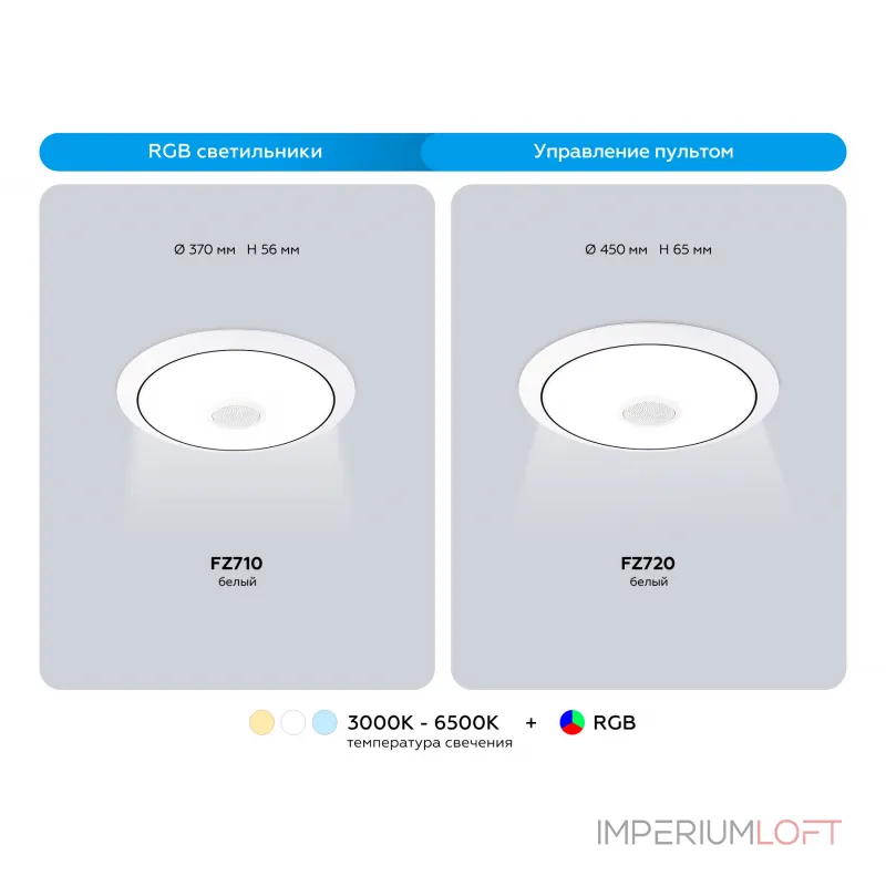 Музыкальный светодиодный светильник c подсветкой RGB Ambrella ORBITAL FZ FZ720 от ImperiumLoft