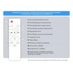 Музыкальный светодиодный светильник c подсветкой RGB Ambrella ORBITAL FZ FZ720 от ImperiumLoft