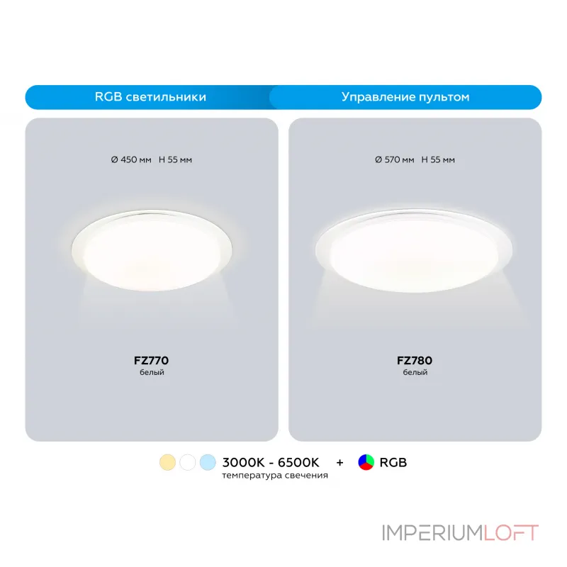 Светодиодный светильник RGB с пультом управления Ambrella ORBITAL FZ FZ780 от ImperiumLoft