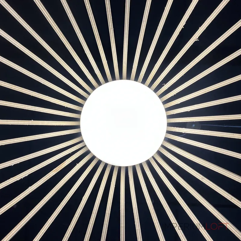 Подвесной светильник VICTO Черный от ImperiumLoft