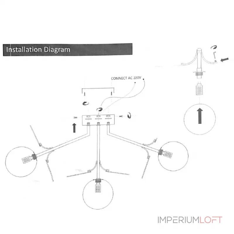 Потолочная люстра Light of MATISSE C D72 от ImperiumLoft
