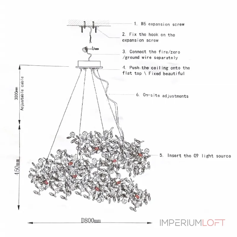 Подвесная люстра CARAMELLY D D80 от ImperiumLoft