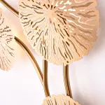 Настенный светильник INCA TWIG WALL C от ImperiumLoft