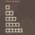 Розетка с заземлением, шторками и защитной крышкой, 16A 250V 206.41-1.shampan от ImperiumLoft