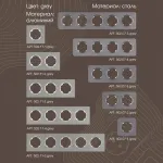 Выключатель трёхклавишный, 10AX 250V 202.30-3.silver от ImperiumLoft