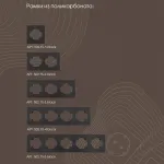 Вывод кабеля 202.49-1.black от ImperiumLoft