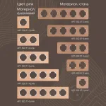 Вывод кабеля 202.49-1.black от ImperiumLoft