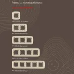 Розетка телефонная, RJ11 205.51-1.shampan от ImperiumLoft