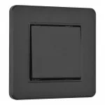 Выключатель одноклавишный с рамкой Arte Milano SET16-1-30-1 black от ImperiumLoft