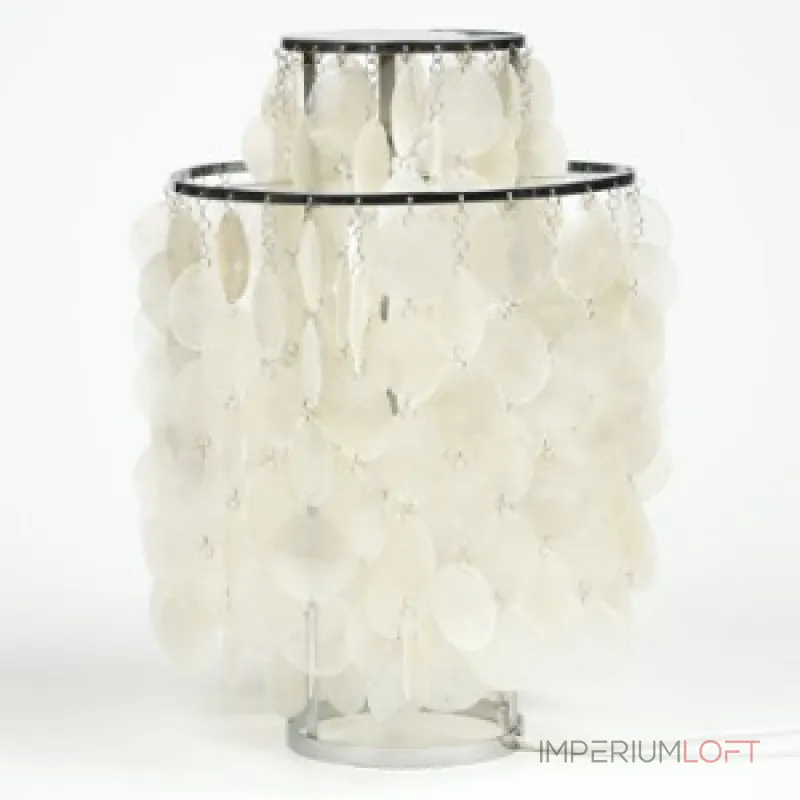 Лампа настольная BlessLight Fun 2TM 10126 от ImperiumLoft Лампа настольная BlessLight Fun 2TM 10126 от ImperiumLoft