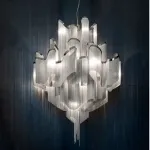Люстра BlessLight Stream J50S 16832 от ImperiumLoft