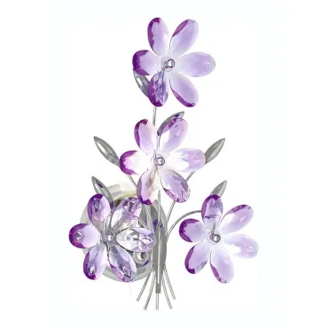 Бра Globo Purple 5147 Бра Globo Purple 5147