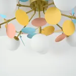 Потолочная люстра Light of MATISSE C D72 от ImperiumLoft