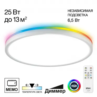 Светильник накладной Citilux NORMA CL749320 Светильник накладной Citilux NORMA CL749320