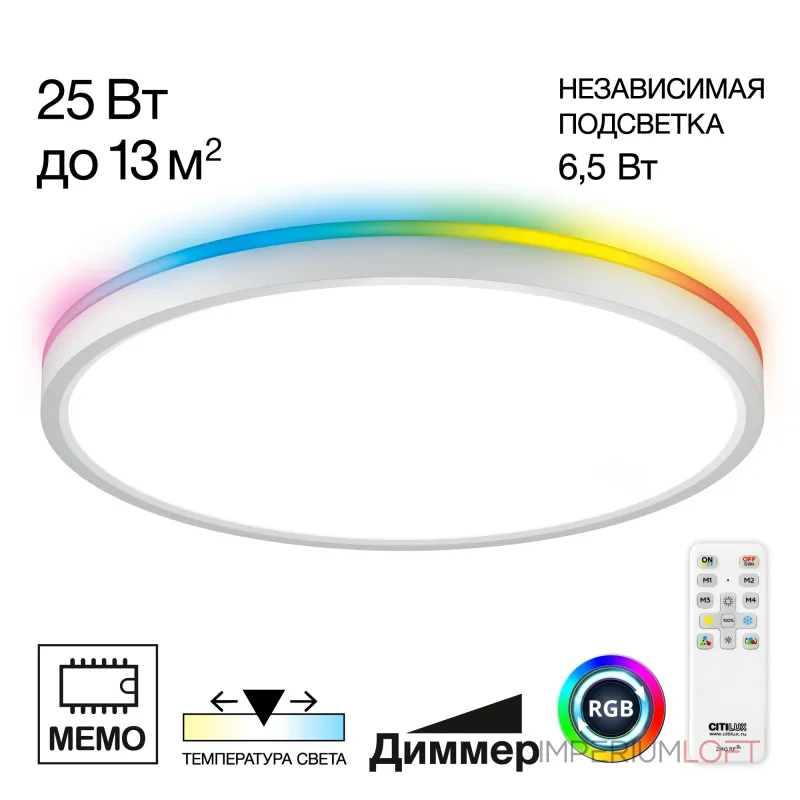 Светильник накладной Citilux NORMA CL749320 от ImperiumLoft Светильник накладной Citilux NORMA CL749320 от ImperiumLoft