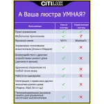 Умный потолочный светильник Citilux Старлайт Смарт CL703A40G