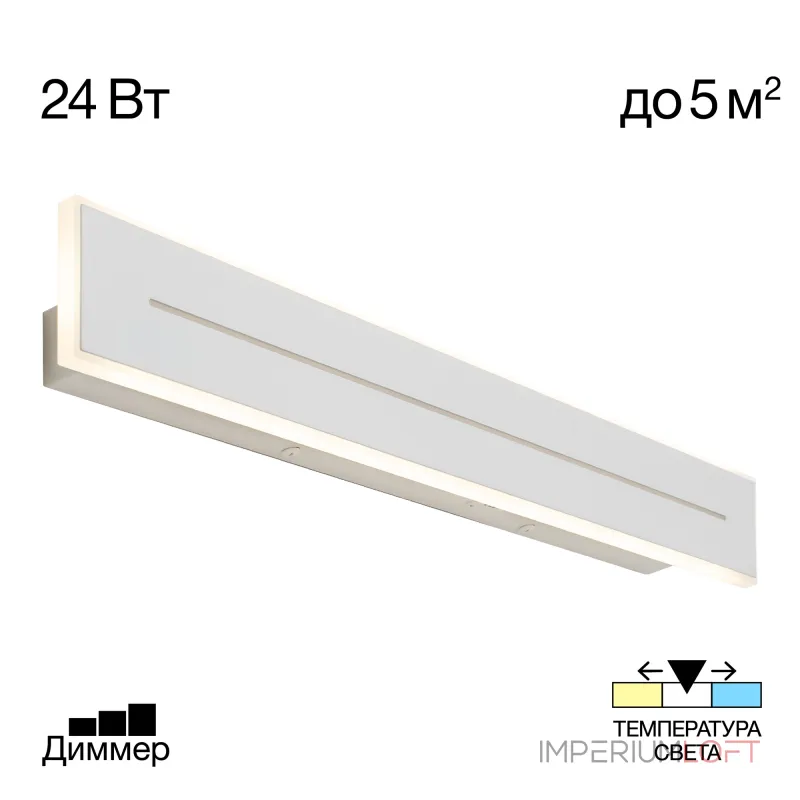 Светильник настенный Citilux Тринити CL238660 от ImperiumLoft