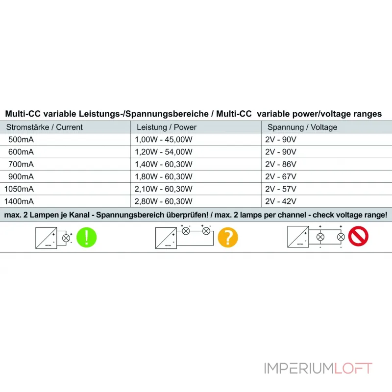 Блок питания DIM, Multi CC, LCM-60KN - KNX Deko-Light 862176 от ImperiumLoft Блок питания DIM, Multi CC, LCM-60KN - KNX Deko-Light 862176 от ImperiumLoft