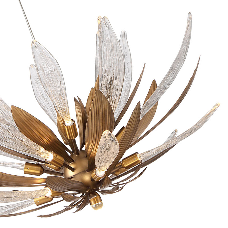 Подвесная люстра Delight Collection RP168416 RP168416-19 bronze/clear Подвесная люстра Delight Collection RP168416 RP168416-19 bronze/clear