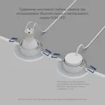 Встраиваемый светильник Denkirs DK2036 DK2036-WH от ImperiumLoft