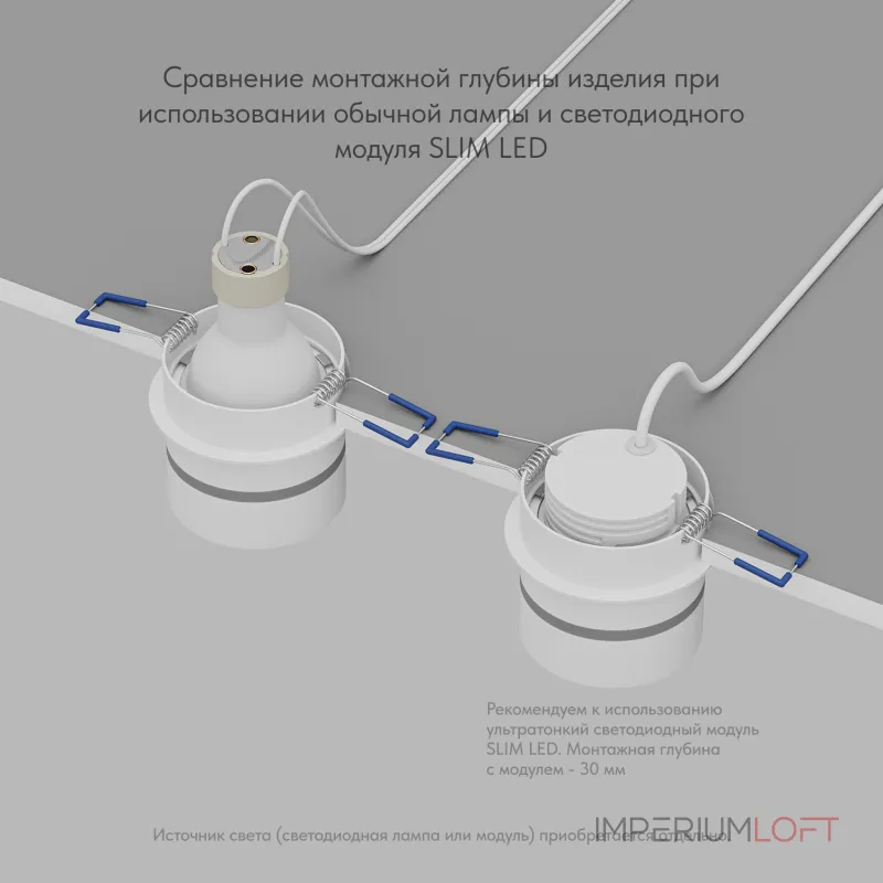 Встраиваемый светильник Denkirs DK2404-WH DK2404-WH от ImperiumLoft