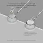 Встраиваемый светильник Denkirs DK3012 DK3012-WH от ImperiumLoft