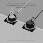 Встраиваемый светильник Denkirs DK3012 DK3015-BK от ImperiumLoft