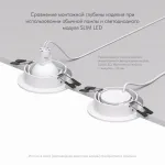 Встраиваемый светильник Denkirs DK302 DK3020-WH Цвет арматуры белый от ImperiumLoft