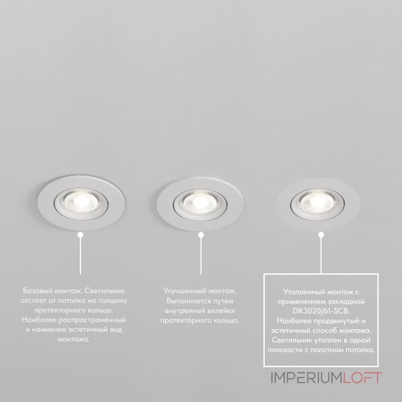 Встраиваемый светильник Denkirs DK302 DK3020-WH Цвет арматуры белый от ImperiumLoft