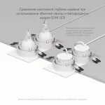 Встраиваемый светильник Denkirs DK3022 DK3072-WH от ImperiumLoft