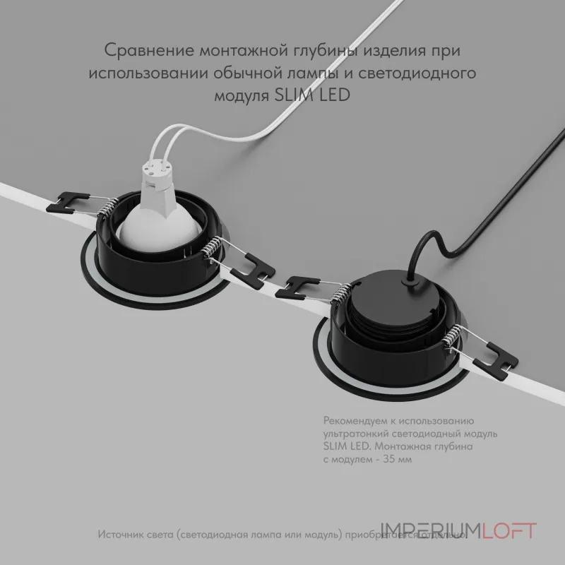 Встраиваемый светильник Denkirs PORT DK3101-BK от ImperiumLoft