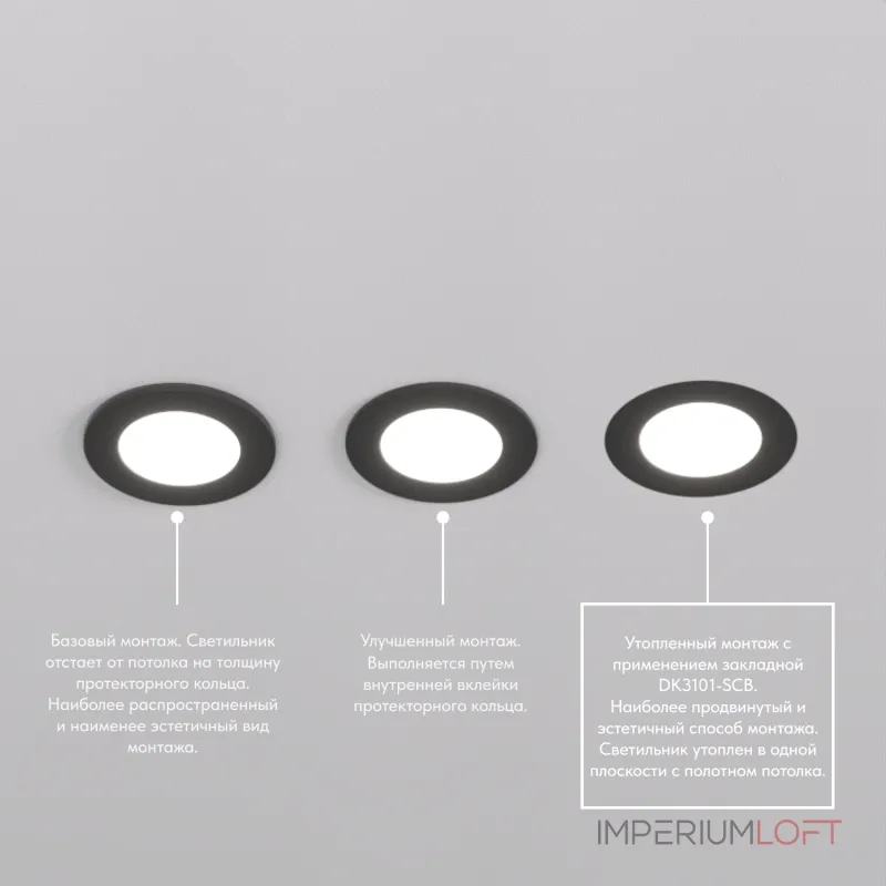 Встраиваемый светильник Denkirs PORT DK3101-BK от ImperiumLoft