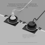 Встраиваемый светильник Denkirs PORT DK3102-BK от ImperiumLoft