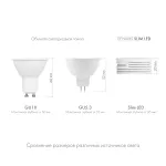 Светодиодный модуль Denkirs Slim Led DK4000-7W от ImperiumLoft