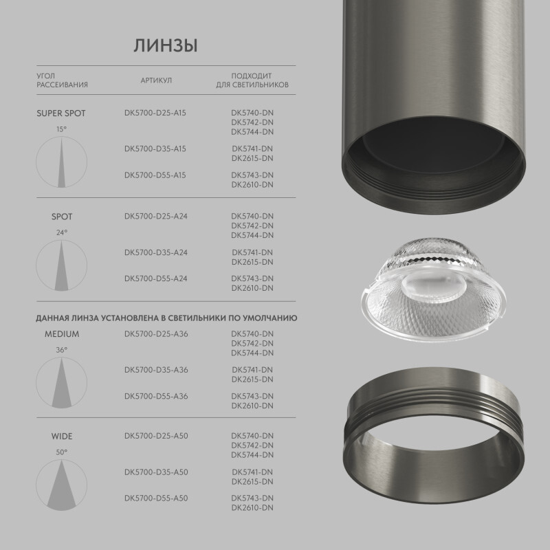 Линза Denkirs SHINE Optics DK5700-D35-A36 от ImperiumLoft Линза Denkirs SHINE Optics DK5700-D35-A36 от ImperiumLoft