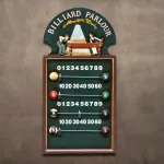 Счеты для бильярда Billiard Parlour от ImperiumLoft