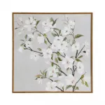 Картина Eglo MENTAKAB 423115 от ImperiumLoft