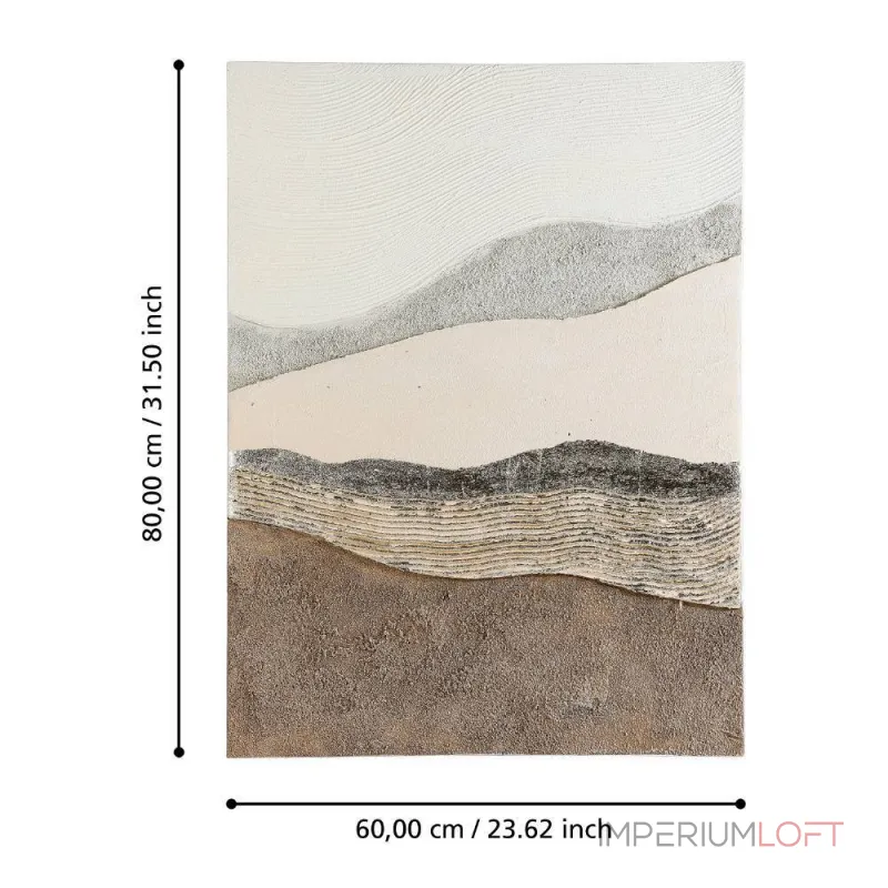 Картина Eglo JERANTUT 423116 от ImperiumLoft