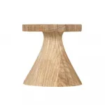 Подсвечник Eglo DUPKUR 422338 от ImperiumLoft