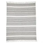 Плед Eglo LONGLAC 420064 от ImperiumLoft