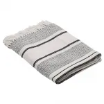 Плед Eglo LONGLAC 420064 от ImperiumLoft