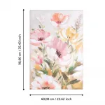 Картина Eglo ALAMINOS 423155 от ImperiumLoft