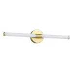 Светодиодный подсветка для зеркала с регулировкой цветовой температуры Eglo Ramola 901855 от ImperiumLoft