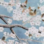 Картина Eglo ALAMINOS 423167 от ImperiumLoft