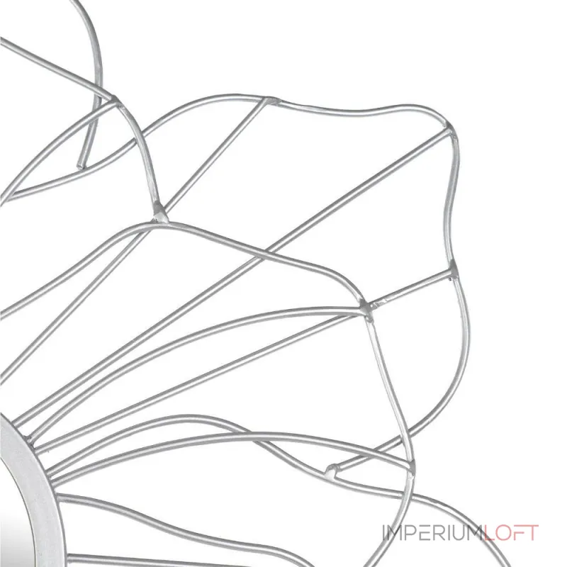 Зеркало декоративное Eglo ESASHI 425031 от ImperiumLoft Зеркало декоративное Eglo ESASHI 425031 от ImperiumLoft